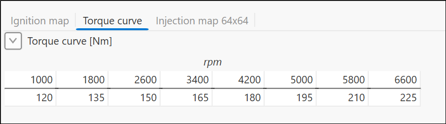 The Torque curve tab — an 8-point curve (speed → torque)
