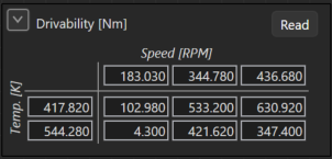 Matrix control s mapou 3×2 a popisky os
