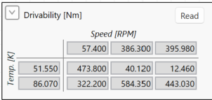Matrix control s mapou 3×2 a popisky os